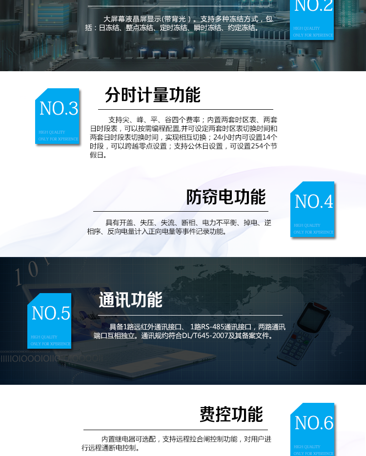 海興DDS208單相電子式電能表主要功能
　　計量功能
　　支持正反向有功、四象限無功電能、組合無功電能，支持正反向有功最大需量、四象限無功最大需量、組合無功最大需量，支持多費率計量。
　　分時計量功能
　　支持尖、峰、平、谷四個費率;內置兩套時區表、兩套日時段表，可以按需編程配置,并可設定兩套時區表切換時間和兩套日時段表切換時間，實現相互切換;24小時內可設置14個時段，可以跨越零點設置;支持公休日設置，可設置254個節假日。
　　測量功能
　　能測量電壓、電流、功率以及功率因數等電網參數，零線電流測量功能可選配。測量準確度高，可以達到1級以內標準。
　　數據存儲功能
　　支持多種凍結方式，包括：日凍結、整點凍結、定時凍結、瞬時凍結、約定凍結。
　　事件記錄功能
　　分別記錄最近10次掉電、編程、校時、開表蓋、跳閘、合閘、事件清零、電表清零。
　　用戶交互界面
　　采用大屏幕液晶顯示，提供豐富的圖形或文字提示信息;顯示內容可通過按鍵循環查詢，顯示項目可通過通信口按需配置;提供液晶背光，方便查看。支持停電喚醒功能，能通過按鍵或非接觸方式喚醒電能表，實現屏幕顯示抄讀電量和紅外通信口抄讀電量等數據。
　　通信功能
　　具備1路遠紅外通訊接口、 1路RS-485通訊接口，兩路通訊端口互相獨立。通訊規約符合DL/T645-2007及其備案文件。
　　費控功能
　　內置繼電器可選配，支持遠程拉合閘控制功能，對用戶進行遠程通斷電控制。