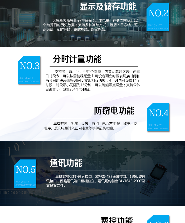 海興DTSI208三相四線電能表主要功能

　　計(jì)量功能
　　具有有功電能量、無功電能量計(jì)量功能;具有計(jì)量分相有功電能量功能。
　　分時(shí)計(jì)量功能
　　支持尖、峰、平、谷四個(gè)費(fèi)率;內(nèi)置兩套時(shí)區(qū)表、兩套日時(shí)段表，可以按需編程配置,并可設(shè)定兩套時(shí)區(qū)表切換時(shí)間和兩套日時(shí)段表切換時(shí)間，實(shí)現(xiàn)相互切換;每套費(fèi)率時(shí)段可設(shè)置14個(gè)時(shí)區(qū)、8個(gè)日時(shí)段表、4個(gè)費(fèi)率(尖、峰、平、谷)，每個(gè)日時(shí)段表可設(shè)置14個(gè)時(shí)段，時(shí)段可以跨越零點(diǎn)設(shè)置;支持公休日設(shè)置，可設(shè)置254個(gè)節(jié)假日。
　　測(cè)量功能
　　能測(cè)量電壓、電流、有功功率、無功功率、視在功率以及功率因數(shù)等電網(wǎng)參數(shù)，并具有最大需量測(cè)量功能。測(cè)量準(zhǔn)確度高，可以達(dá)到0.5級(jí)以內(nèi)標(biāo)準(zhǔn)。
　　數(shù)據(jù)存儲(chǔ)功能
　　電量可存儲(chǔ)當(dāng)前及上12個(gè)結(jié)算日的歷史數(shù)據(jù);支持多種凍結(jié)方式，包括：日凍結(jié)、整點(diǎn)凍結(jié)、定時(shí)凍結(jié)、瞬時(shí)凍結(jié)、約定凍結(jié)。
　　事件記錄功能
　　分別記錄最近10次掉電、編程、校時(shí)、開表蓋、跳閘、合閘、事件清零、電表清零。
　　通信功能
　　具備1路遠(yuǎn)紅外通訊接口、2路RS-485通訊接口、1路載波通訊接口，四路通訊端口互相獨(dú)立。通訊規(guī)約符合DL/T645-2007及其備案文件。
　　費(fèi)控功能
　　內(nèi)置繼電器可選配，支持遠(yuǎn)程拉合閘控制功能，對(duì)用戶進(jìn)行遠(yuǎn)程通斷電控制。
　　用戶交互界面
　　采用大屏幕液晶顯示，提供豐富的圖形或文字提示信息;顯示內(nèi)容可通過按鍵循環(huán)查詢，顯示項(xiàng)目可通過通信口按需配置;提供液晶背光，方便查看。支持停電喚醒功能，能通過按鍵或非接觸方式喚醒電能表，實(shí)現(xiàn)屏幕顯示抄讀電量和紅外通信口抄讀電量等數(shù)據(jù)。