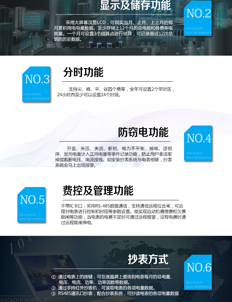 華立DDZY285-J電能表主要功能
　　電能計量功能
　　計量參數(shù)：具有正、反向組合有功電能的計量功能，組合有功電能可由正反向有功電能進行選擇性組合。
　　測量功能：能測量電壓、電流(包含零線)，有功功率以及功率因數(shù)等電網(wǎng)參數(shù)。
　　分時功能：支持尖、峰、平、谷四個費率，全年可設(shè)置2個年時區(qū)，24小時內(nèi)至少可以設(shè)置14個時段。
　　數(shù)據(jù)存儲：至少存儲上12個月的總電能和各費率電能量。一個月可設(shè)置3個結(jié)算點進行結(jié)算，可記錄最近12次結(jié)算的歷史數(shù)據(jù)。
　　顯示功能：采用大屏幕漢顯LCD，可現(xiàn)實當(dāng)月、上月、上上月的每月累積用電電量數(shù)據(jù)。
　　防竊電功能
　　開蓋記錄功能，記錄開表蓋總次數(shù)，防止非法更改電路。
　　反向電量計入正向電量，用戶如將電流線接反，不具有竊電作用，電表照樣正向走字
　　具有記錄編程、掉電、校時、跳閘等事件發(fā)生的時刻以及事件發(fā)生時電能表狀態(tài)，防止用戶更改電表數(shù)據(jù)。
　　具有凍結(jié)和報警功能。
　　以上情況如發(fā)出，電表會出現(xiàn)報警標(biāo)志，如安裝抄表系統(tǒng)與電表相聯(lián)，抄表系統(tǒng)會馬上出現(xiàn)報警。
　　費控功能
　　電表不帶IC卡口，采用RS-485和無線進行數(shù)據(jù)通信，支持通信遠(yuǎn)程拉合閘。
　　費控管理功能
　　可通過遠(yuǎn)程對電能表進行遠(yuǎn)程拉、合閘控制和時段等參數(shù)設(shè)置，進而對用戶的用電實施遠(yuǎn)程管理。
　　能實現(xiàn)自動扣費繳費的功能和欠費跳閘等功能，當(dāng)電表的電費不足時可以通過遠(yuǎn)程報警，沒有電費時通過遠(yuǎn)程跳閘停電，操作管理十分方便。
　　抄表方式
　　通過電表上的按鍵，可在液晶屏上查詢到電表每月的總電量、電壓、電流、功率、功率因數(shù)等數(shù)據(jù)。
　　通過手持紅外抄表機，可讀取電表的各項電量數(shù)據(jù)。
　　RS485通訊口抄表，配合抄表系統(tǒng)，可抄讀電表的各項電量數(shù)據(jù)。并支持DL/T645-2007多功能電能表通訊規(guī)約。