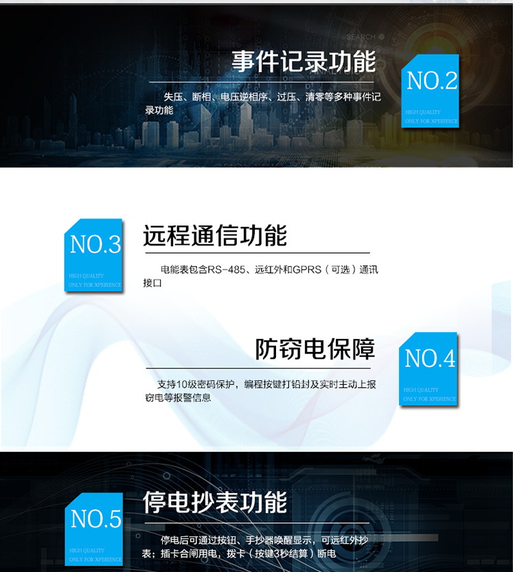 適用場所
　　主要應用于農用、機井，河流灌溉，直流充電點等各種公用計費電力數據測量和計量的場所。