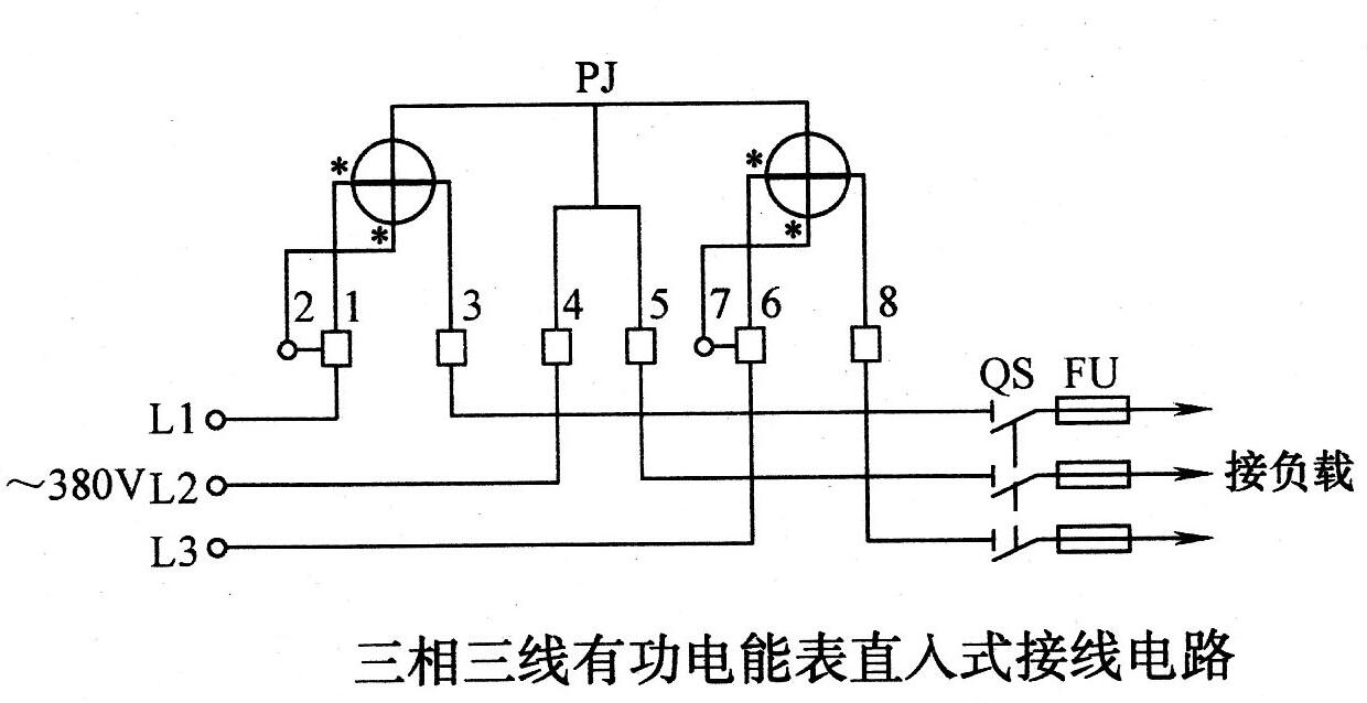 一看就會的電表接線圖