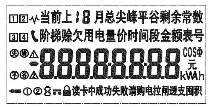 單相威勝電表怎么看度數
