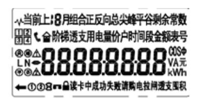 預(yù)付費(fèi)電表顯示說明